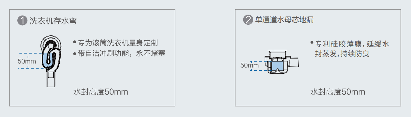 旧房局部改造找谁做？